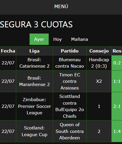 boletas de apuestas ganadoras